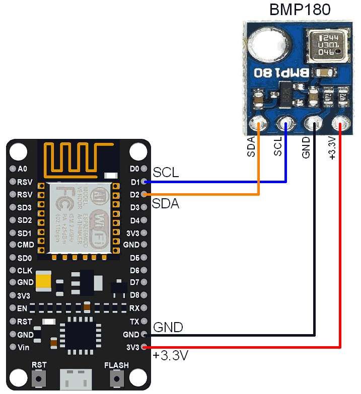 ESPNOW Twoway communication for ESP8266 (NodeMCU) NodeMCU
